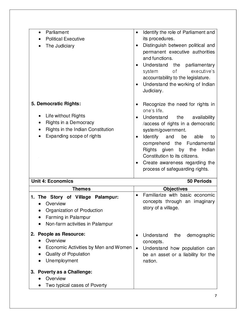 Class 10 Syllabus 2022 23 Social Science Pdf