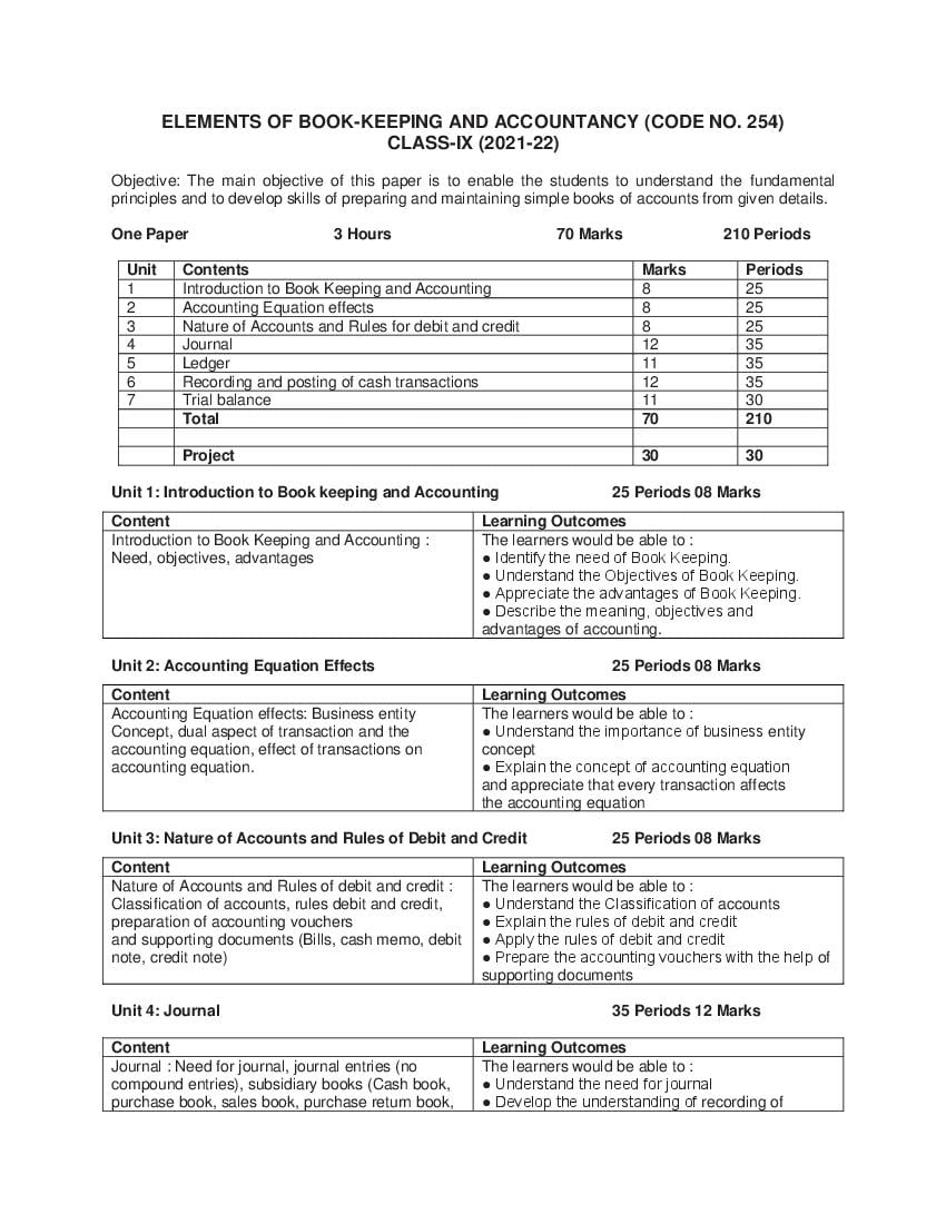 CBSE Class 9 Elements of Book Keeping and Accounting Syllabus 2021-22 - Page 1