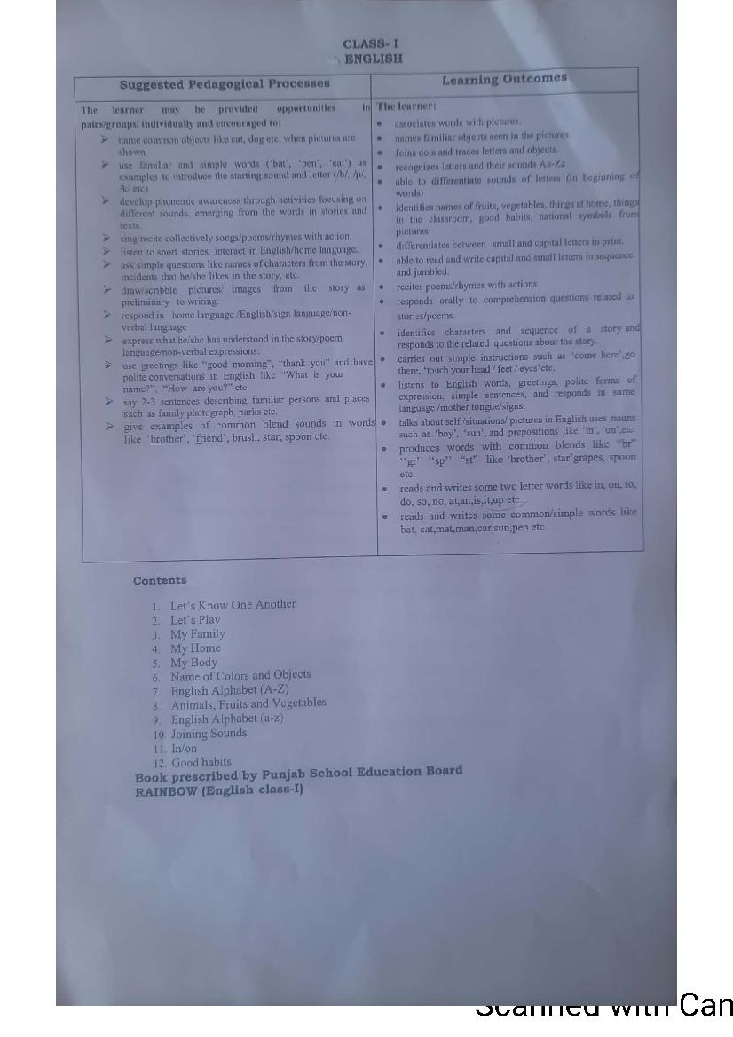 PSEB Syllabus 2021-22 for Class 1 English - Page 1