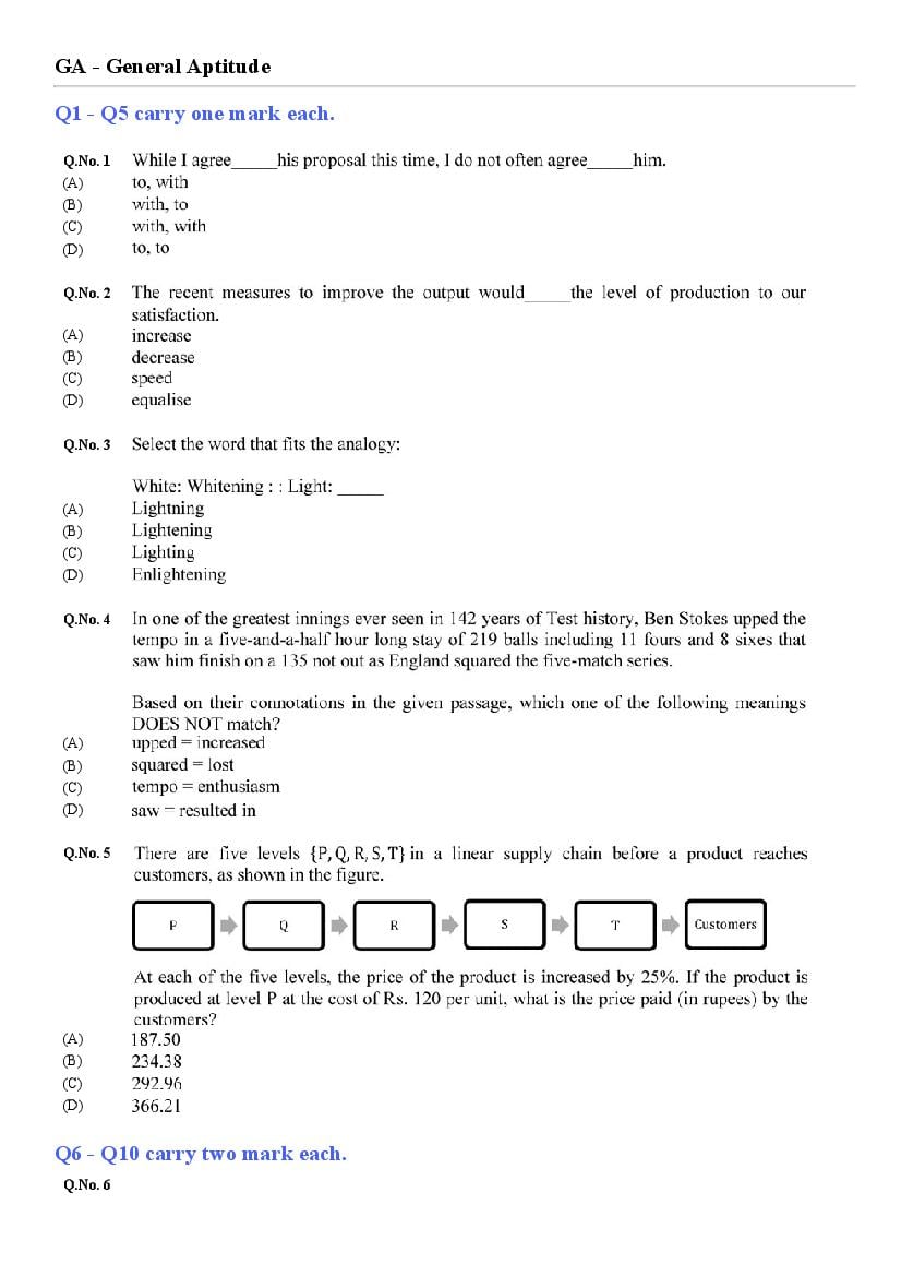 GATE 2020 Chemistry (CY) Question Paper with Answer Key - Page 1
