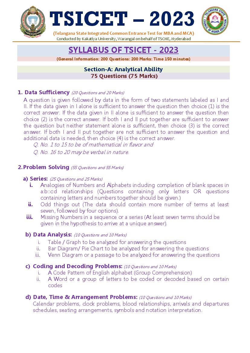 TS ICET 2023 Syllabus