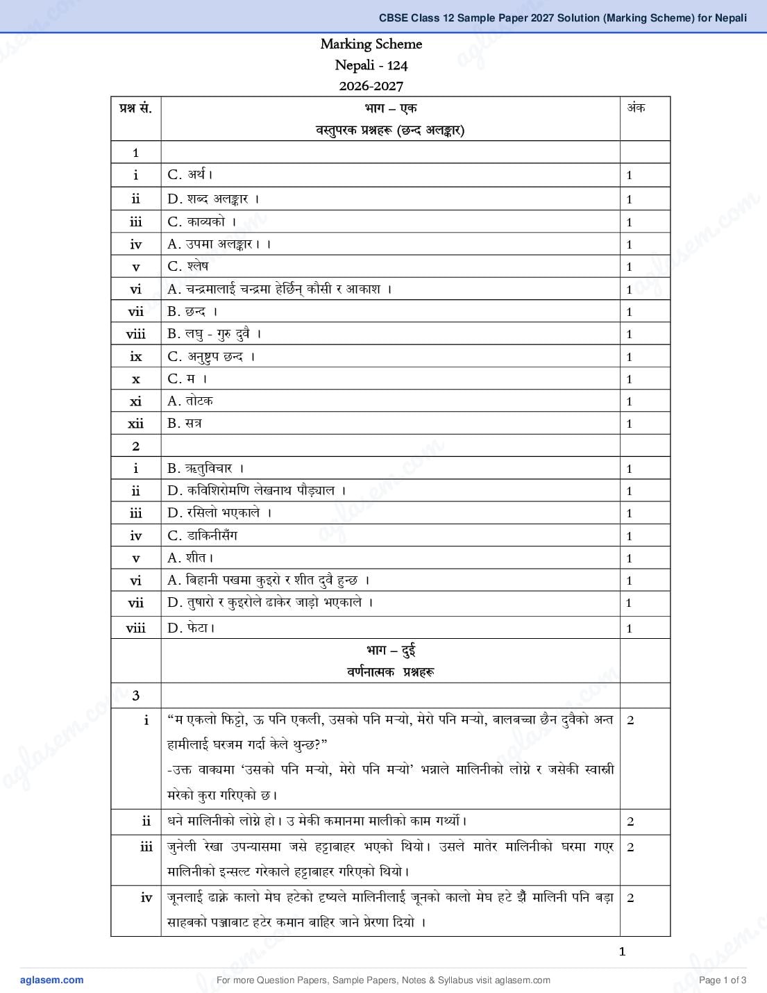 CBSE Class 12 Sample Paper 2027 Solution (Marking Scheme) for Nepali - Page 1 of 3
