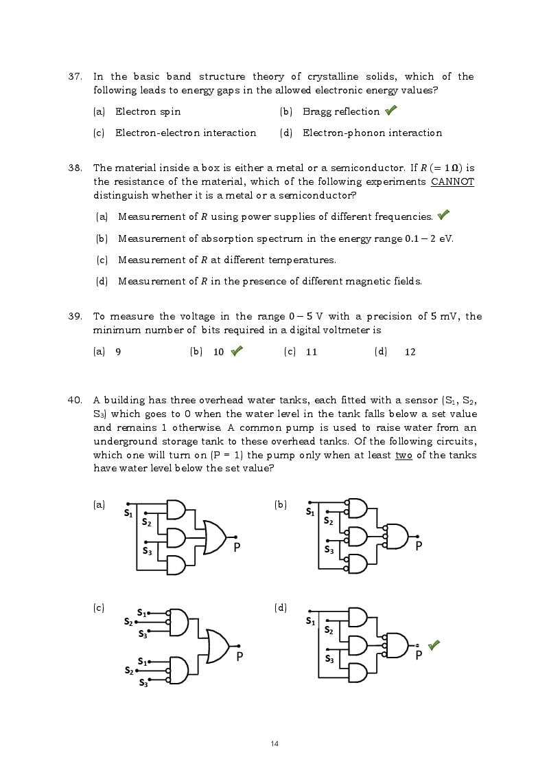 TIFR GS 2015 Question Paper PDF with Answers (7 Papers)
