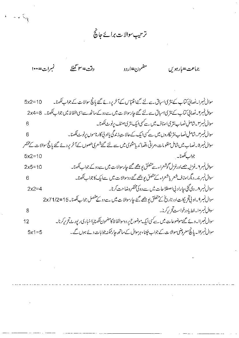 JKBOSE Class 12 Model Question Paper 2021 for Urdu - Page 1