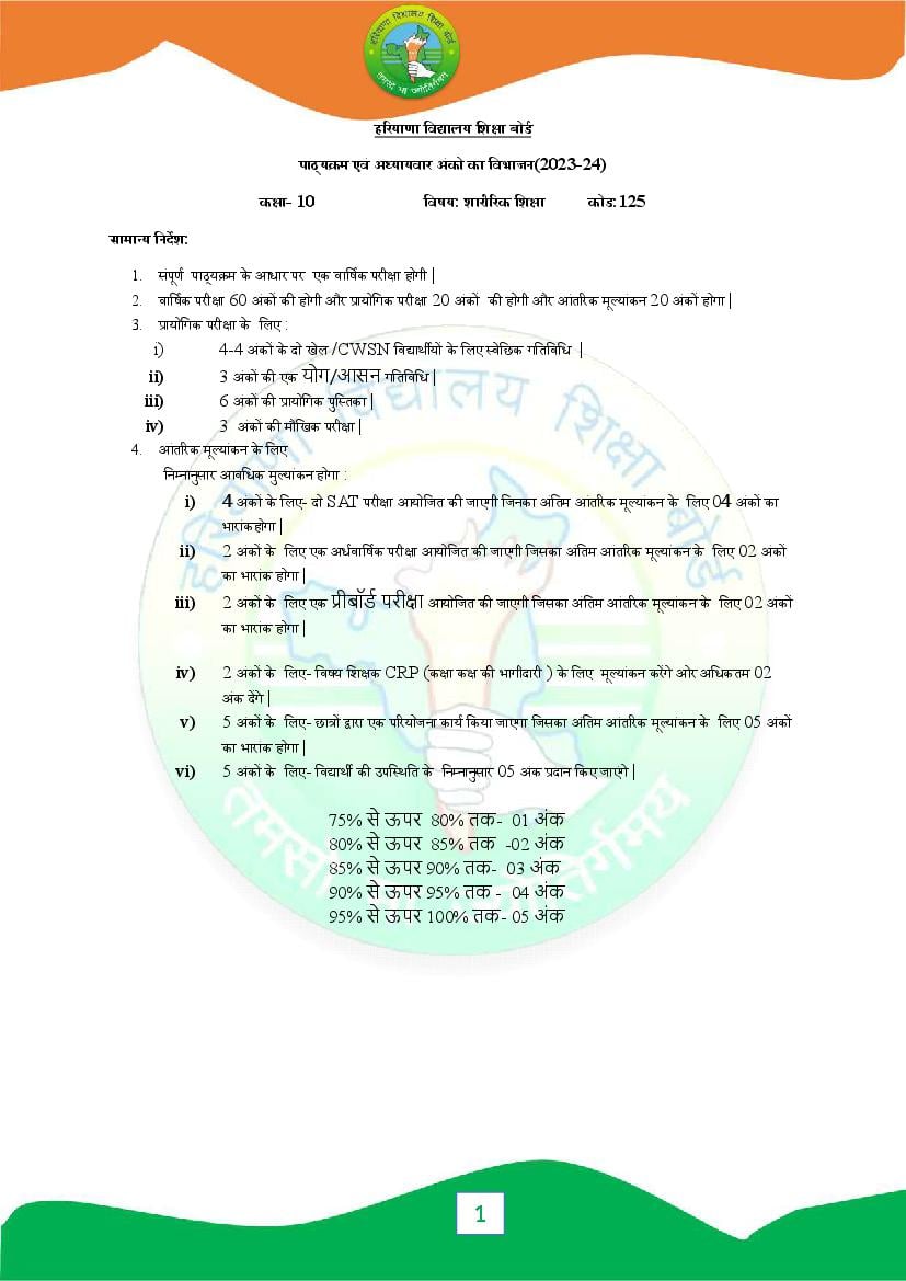 HBSE Class 10 Syllabus 2024 Physical Education - Page 1