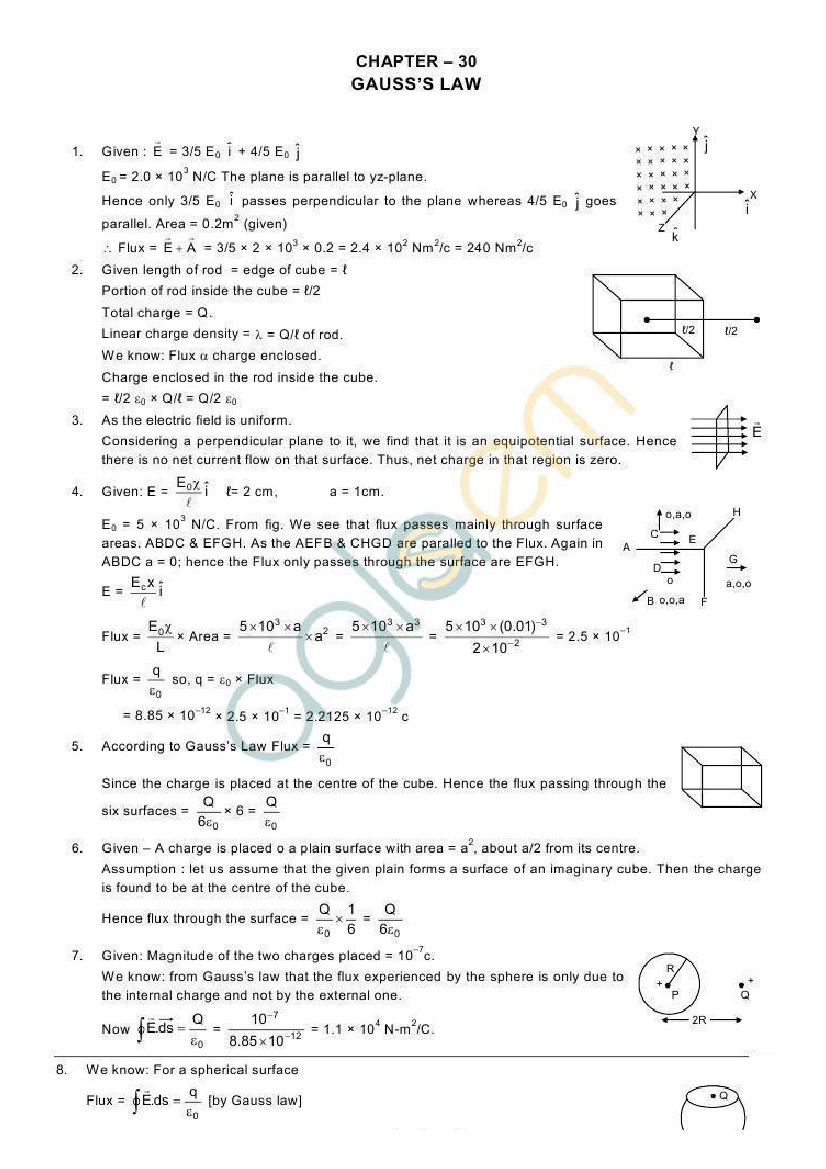 HC Verma Solutions Chapter 30 Gauss’s Law - Page 1
