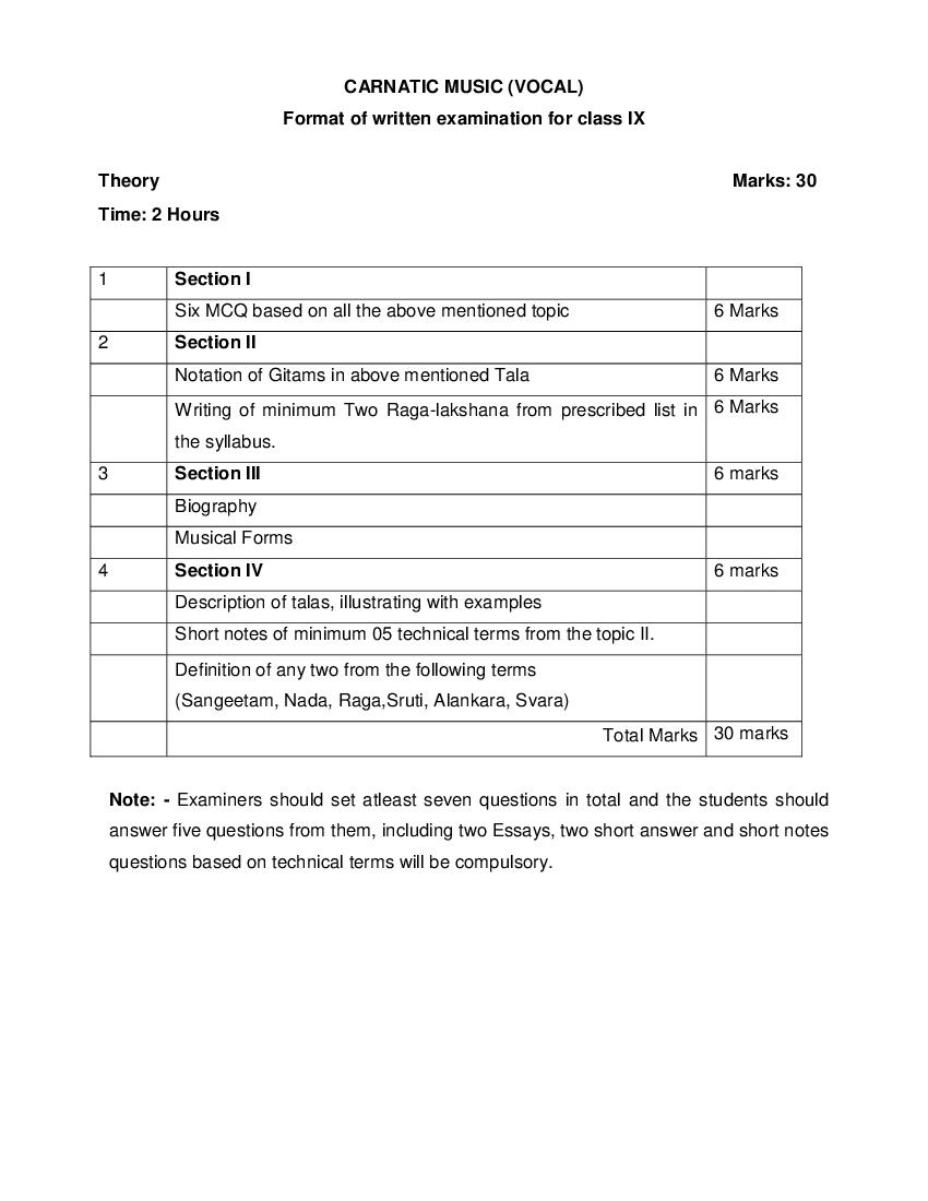 carnatic music lessons pdf in telugu