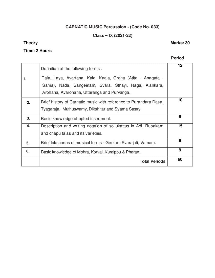 CBSE Class 9 Carnatic Percussion Syllabus 2021-22 - Page 1