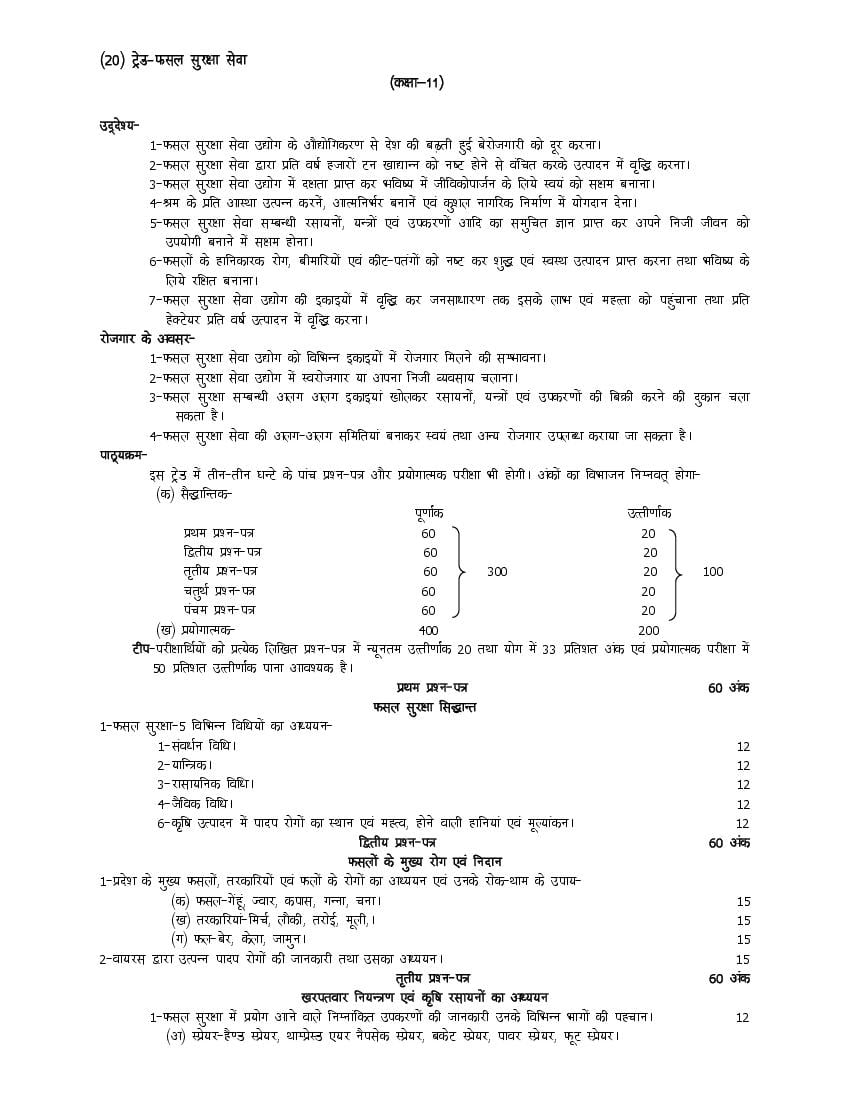 UP Board Class 11 Syllabus 2023 Trade (All Subjects) - Page 1