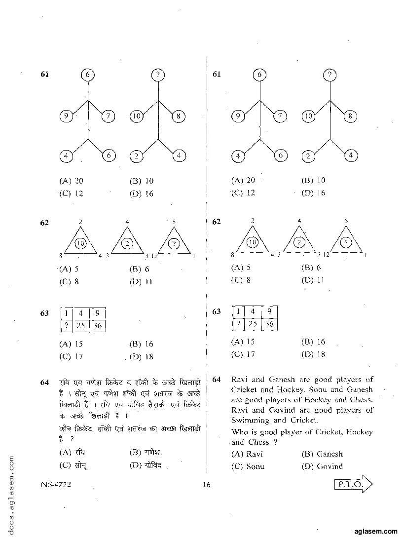 Madhya Pradesh NMMS 2022 Question Paper (PDF)