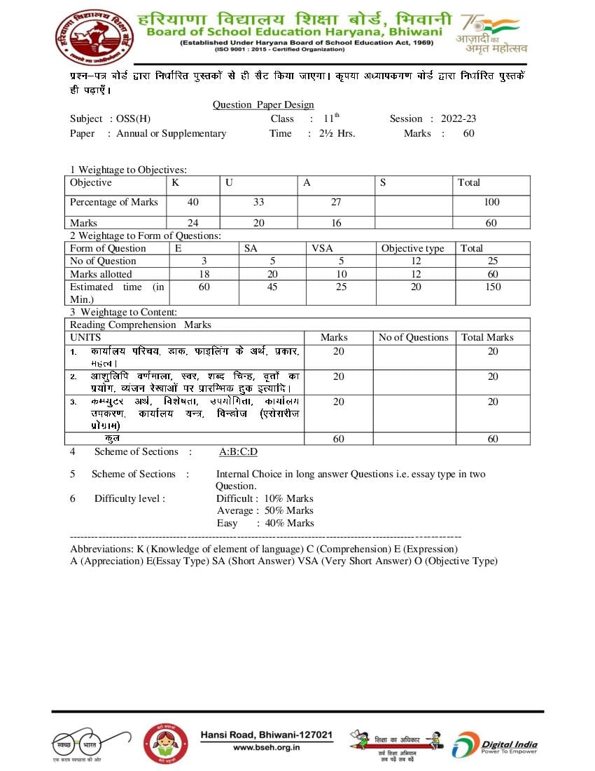 HBSE Class 11 Question Paper Design 2023 OSS (H) - Page 1