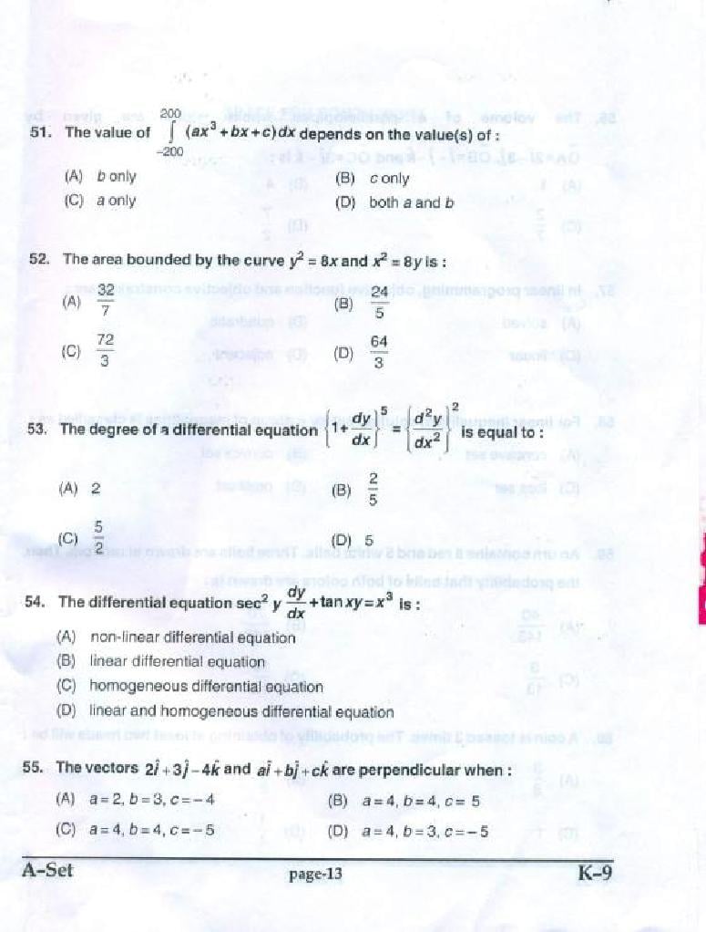 PU CET UG 2017 Question Papers PDF with Answer Key