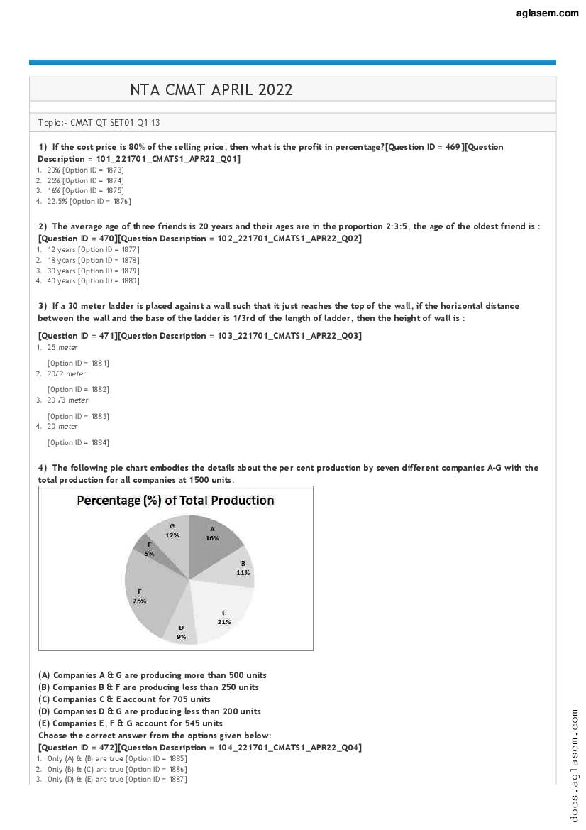 CMAT 2022 Question Paper - Page 1