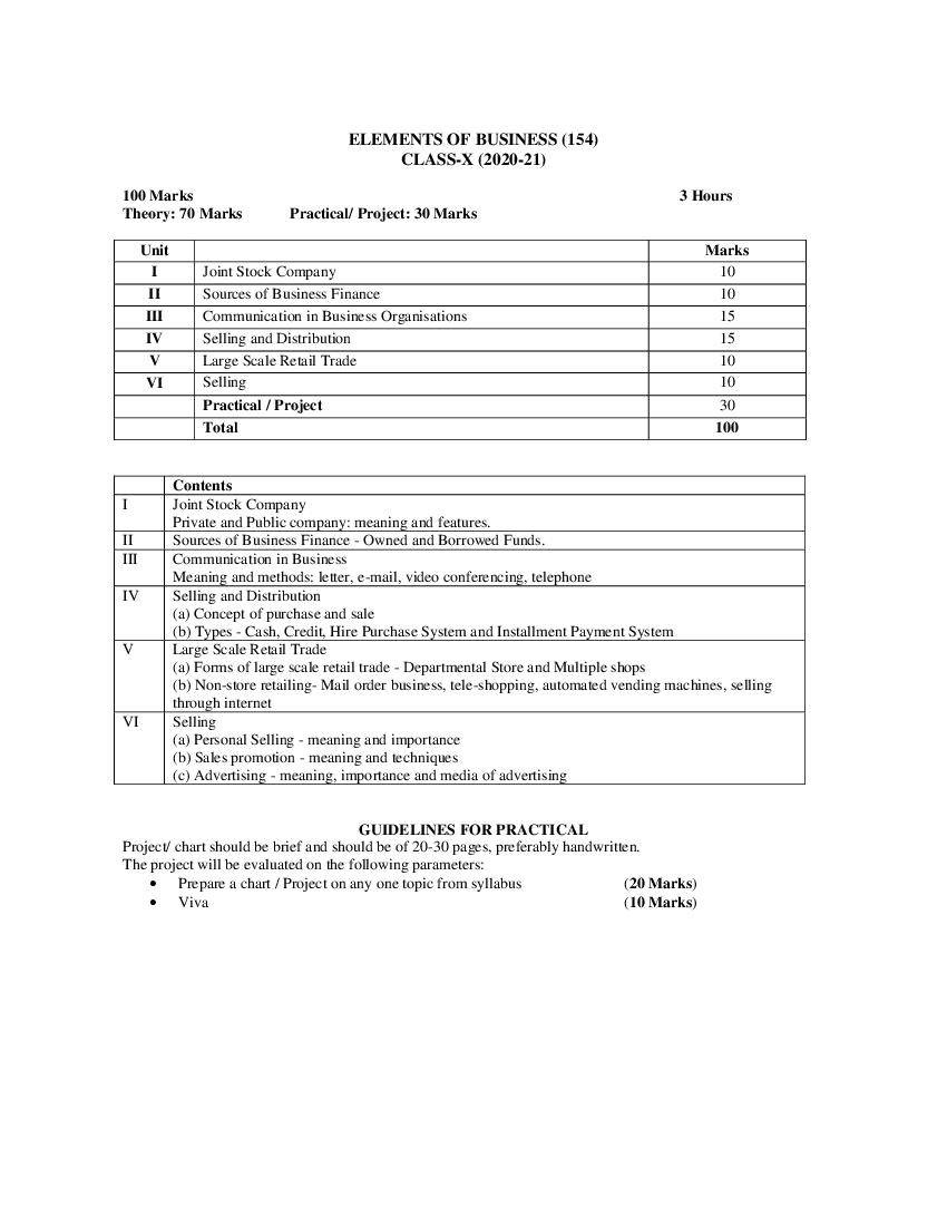 CBSE Class 10 Elements of Business Syllabus 2020-21 - Page 1