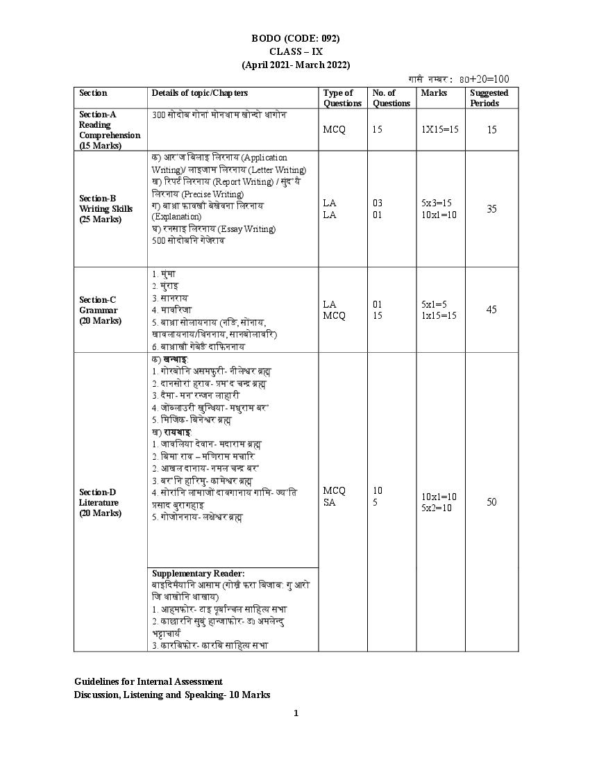 CBSE Class 9 Bodo Syllabus 2021-22 - Page 1