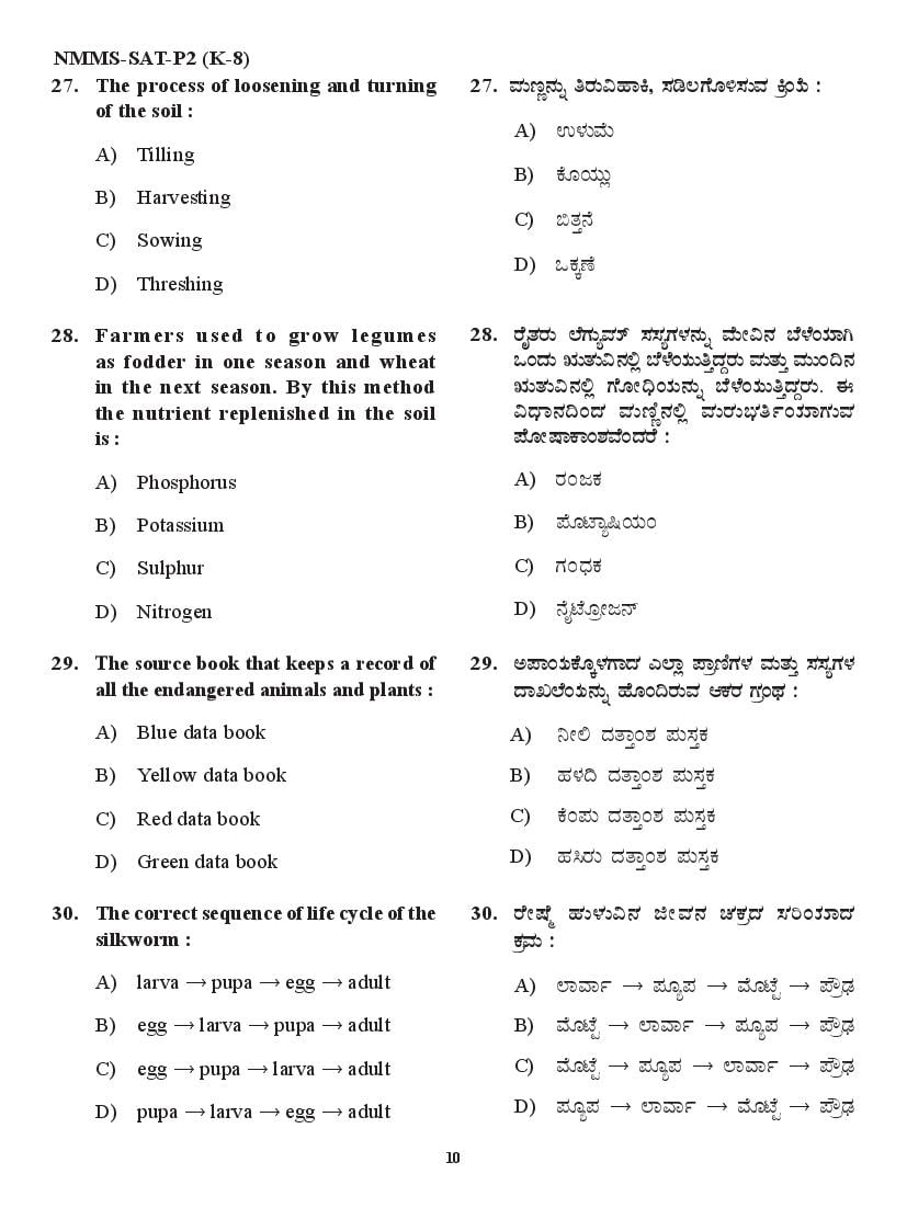 Karnataka NMMS Question Papers – Download PDF