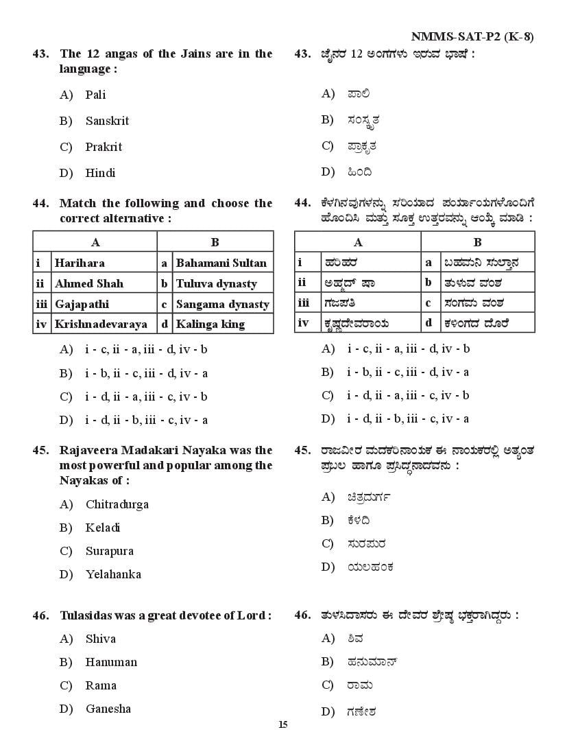Karnataka NMMS Question Papers – Download PDF