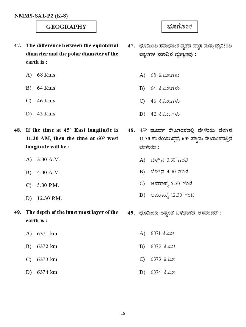 Karnataka NMMS Question Papers – Download PDF