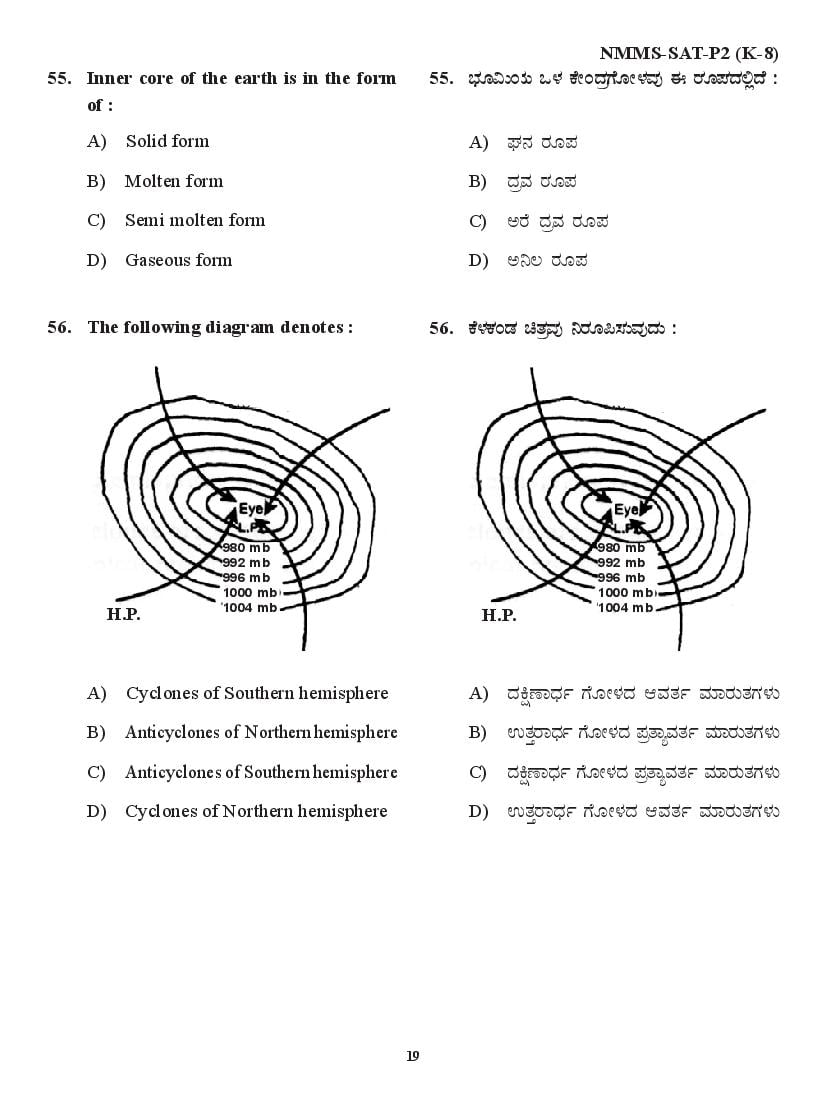 Karnataka NMMS Question Papers – Download PDF