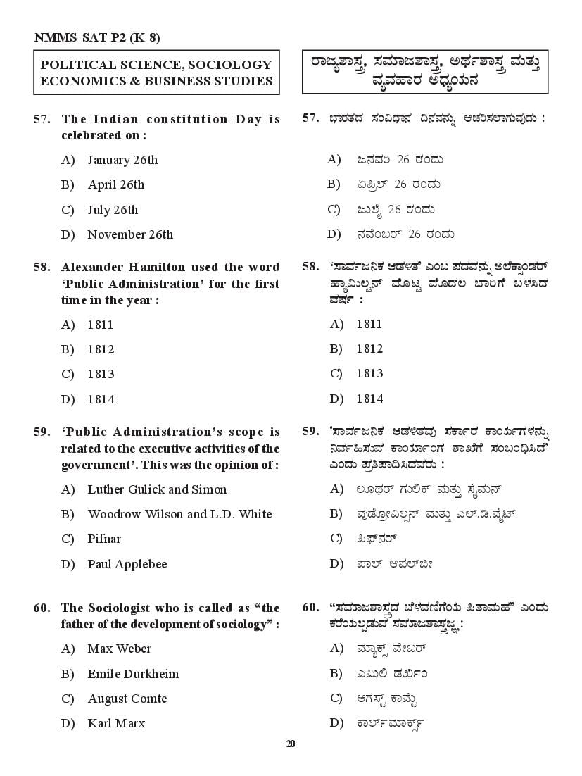 Karnataka NMMS Question Papers – Download PDF