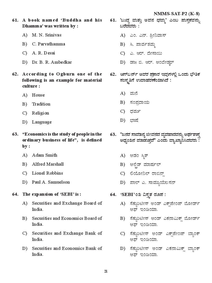 Karnataka NMMS Question Papers – Download PDF