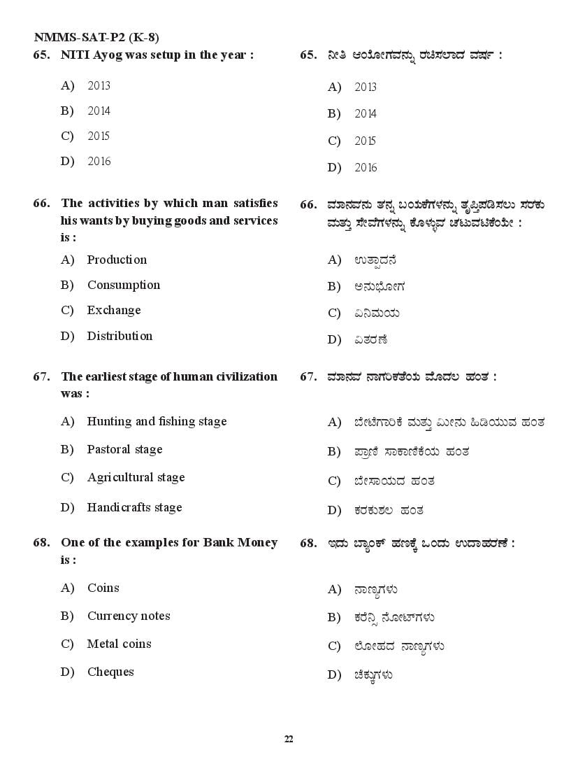 Karnataka NMMS Question Papers – Download PDF