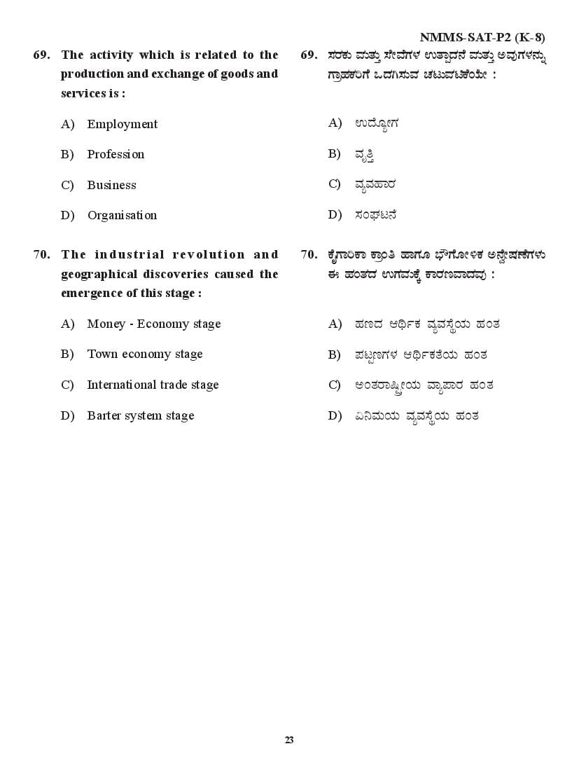 Karnataka NMMS Question Papers – Download PDF