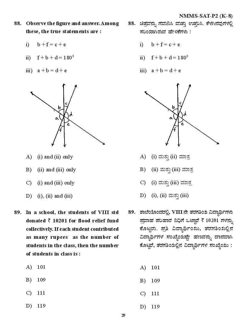 Karnataka NMMS Question Papers – Download PDF