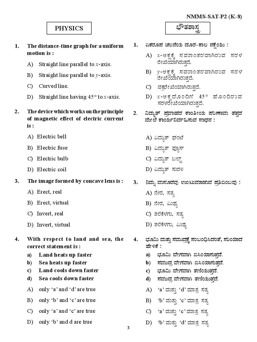 Karnataka NMMS Question Papers – Download PDF
