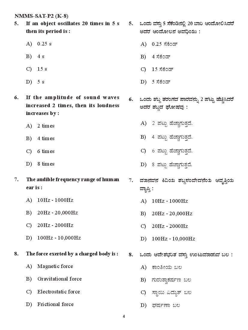 Karnataka NMMS Question Papers – Download PDF
