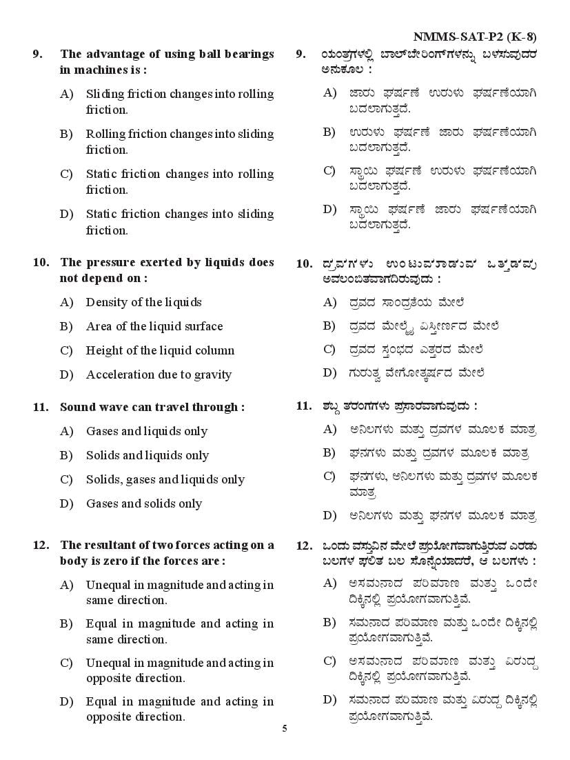 Karnataka NMMS Question Papers – Download PDF