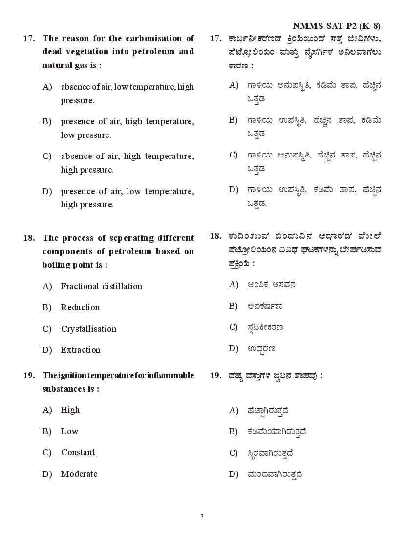 Karnataka NMMS Question Papers – Download PDF