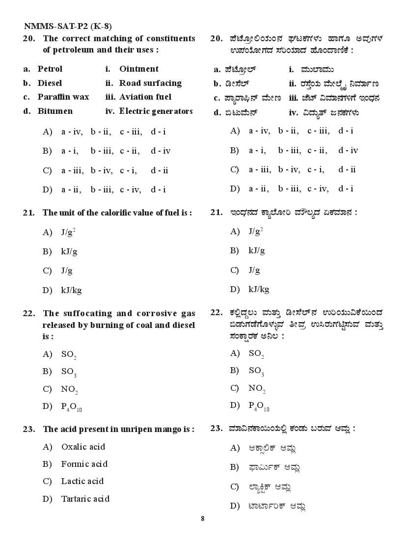 Karnataka NMMS Question Papers – Download PDF