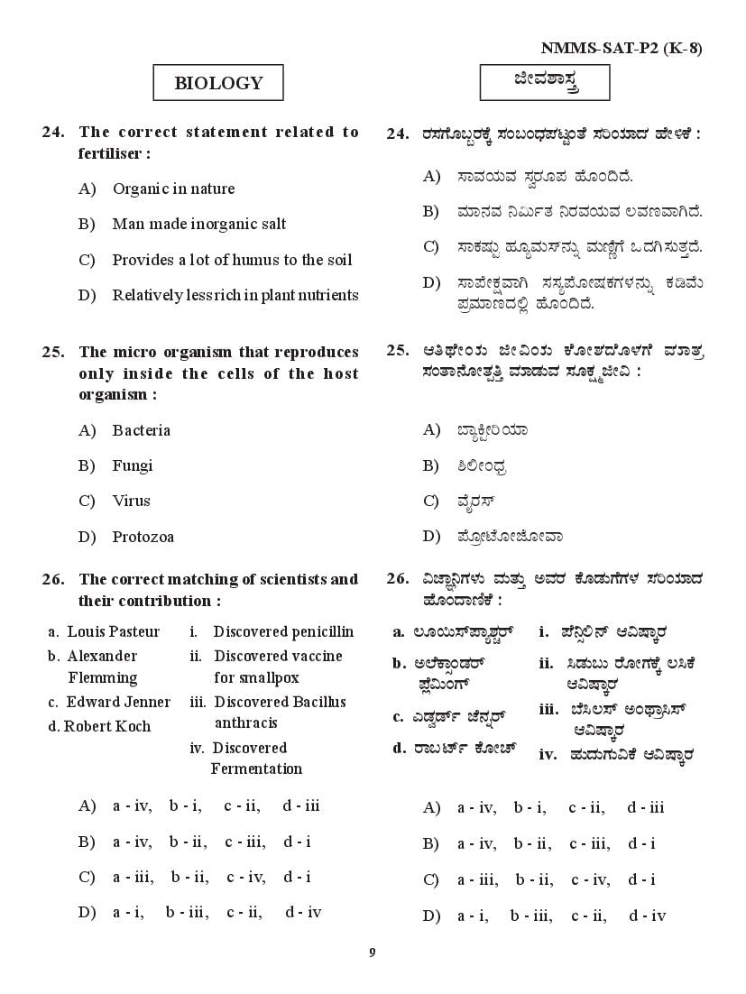 Karnataka NMMS Question Papers – Download PDF