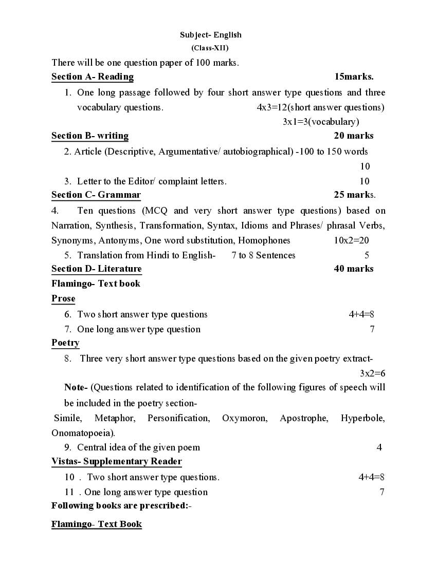 English Syllabus Class 12th 2024 Image To U