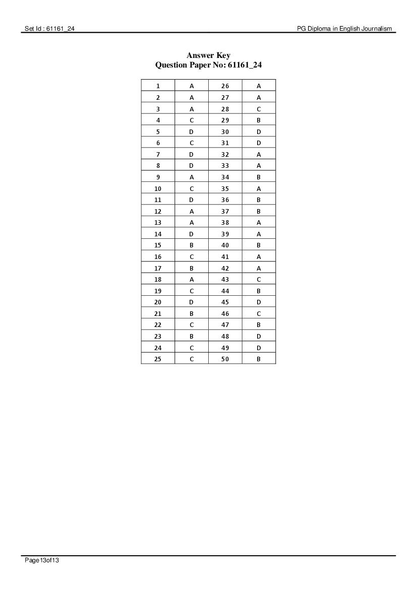 IIMC Entrance Exam 2020 Question Paper PDF (8 Courses, Answer Key)