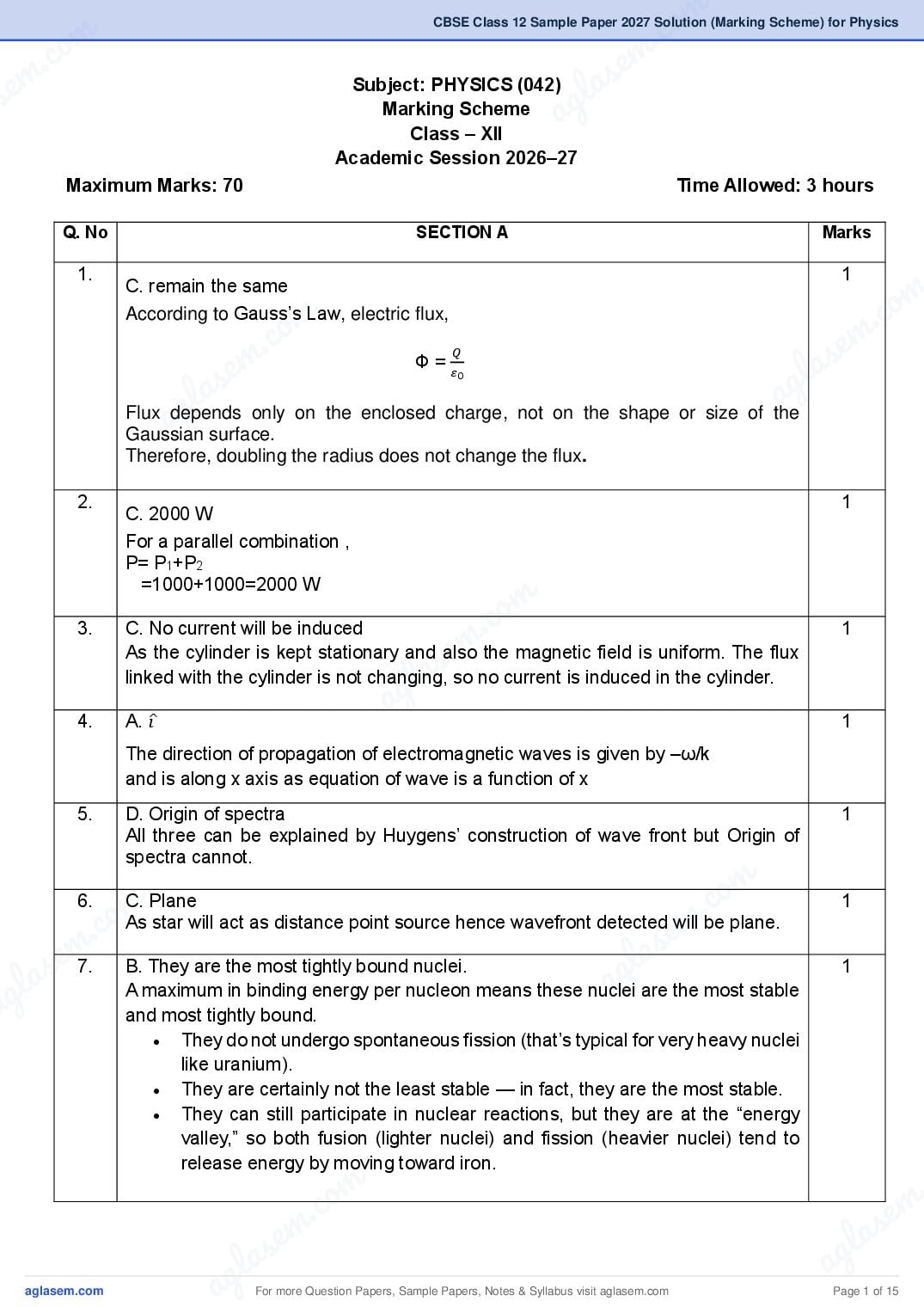 CBSE Class 12 Sample Paper 2027 Solution (Marking Scheme) for Physics - Page 1 of 15