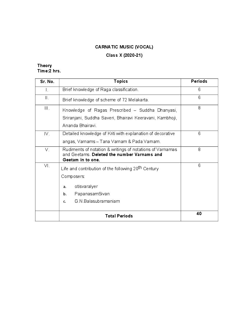 CBSE Class 10 Carnatic Music Vocal Syllabus 2020-21 - Page 1