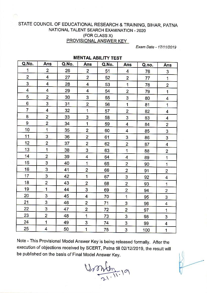 Bihar NTSE 2019-20 Answer Key - Page 1