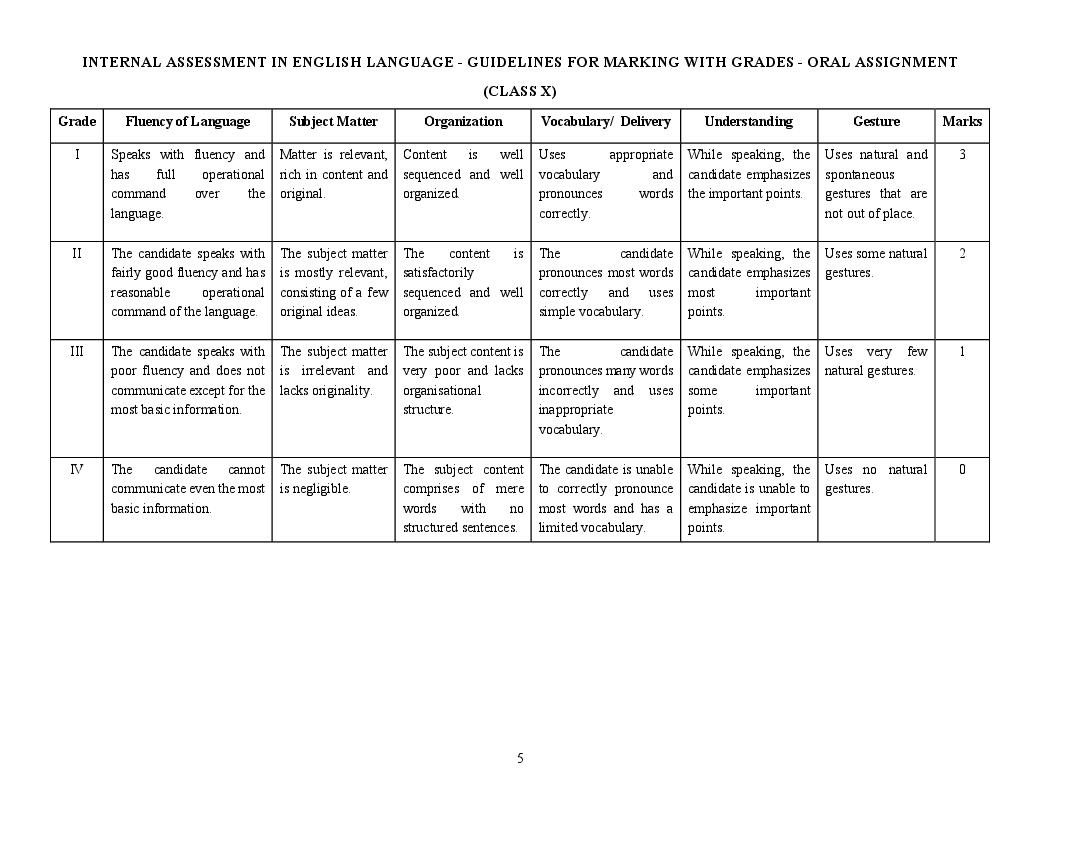 icse-english-syllabus-2023-for-class-9-class-10-aglasem-schools