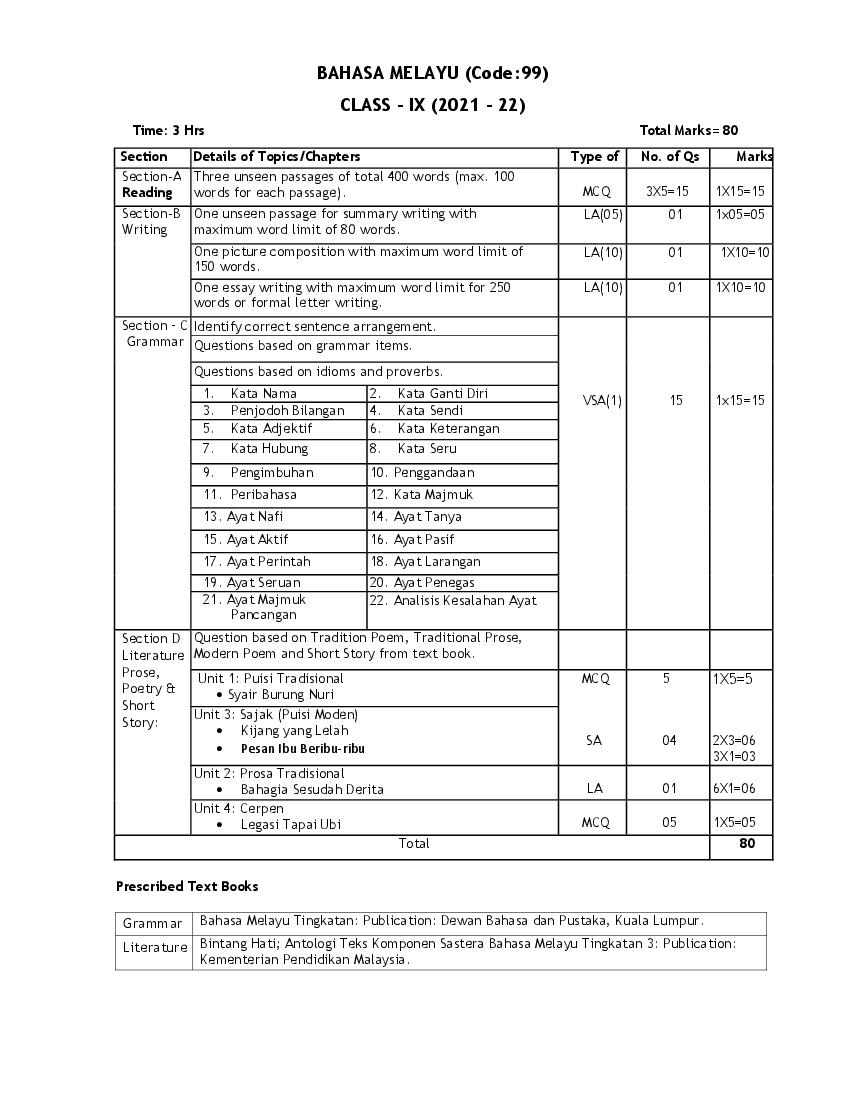 CBSE Class 9 Bahasa Melayu Syllabus 2021-22 - Page 1