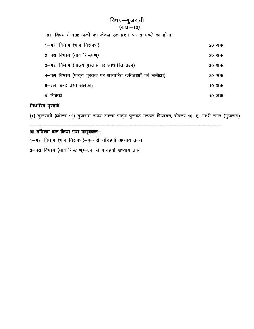 up-board-class-12-syllabus-2023-gujarati