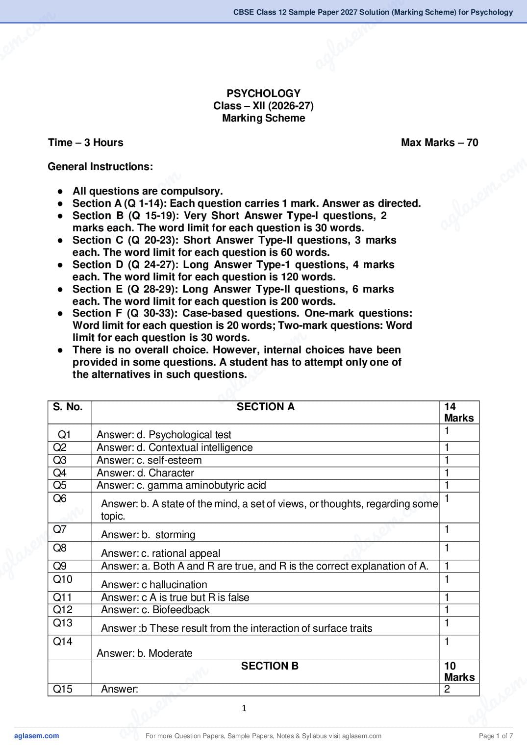 CBSE Class 12 Sample Paper 2027 Solution (Marking Scheme) for Psychology - Page 1 of 7