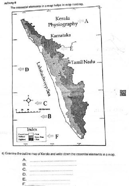 Kerala visual data 5