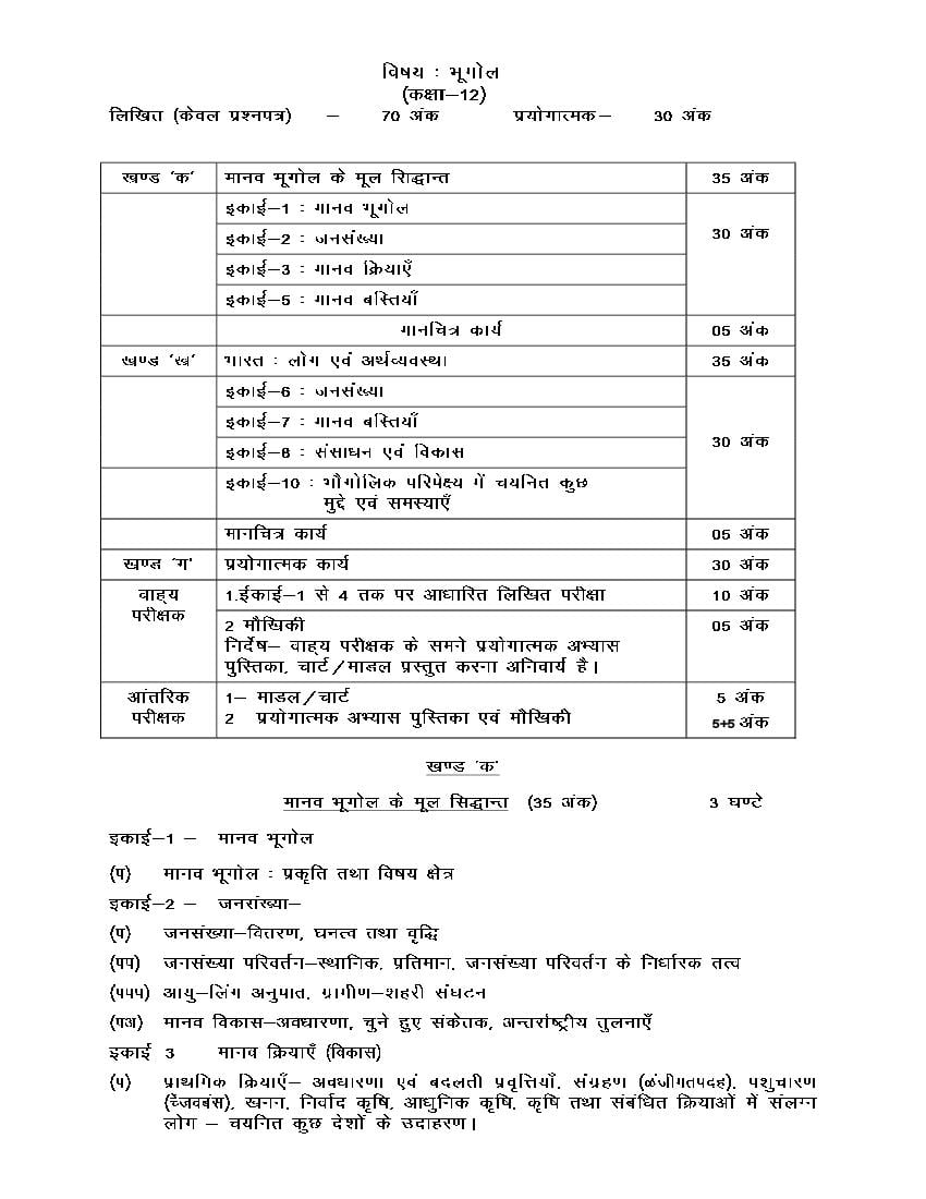 UP Board Class 12 Syllabus 2023 Geography - Page 1