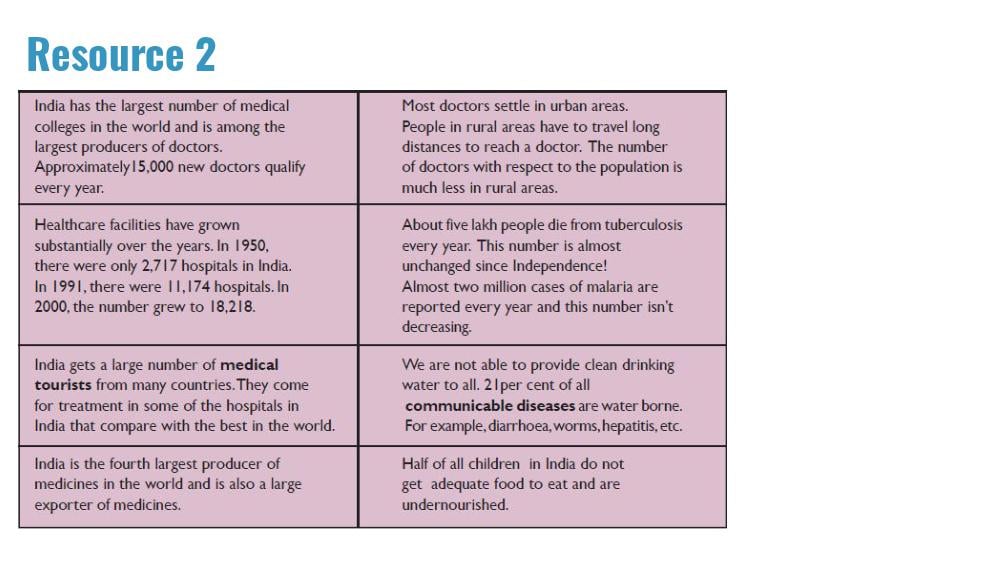Teaching Material for Class 7 Political Science – NCERT CBSE Handbook for Teachers