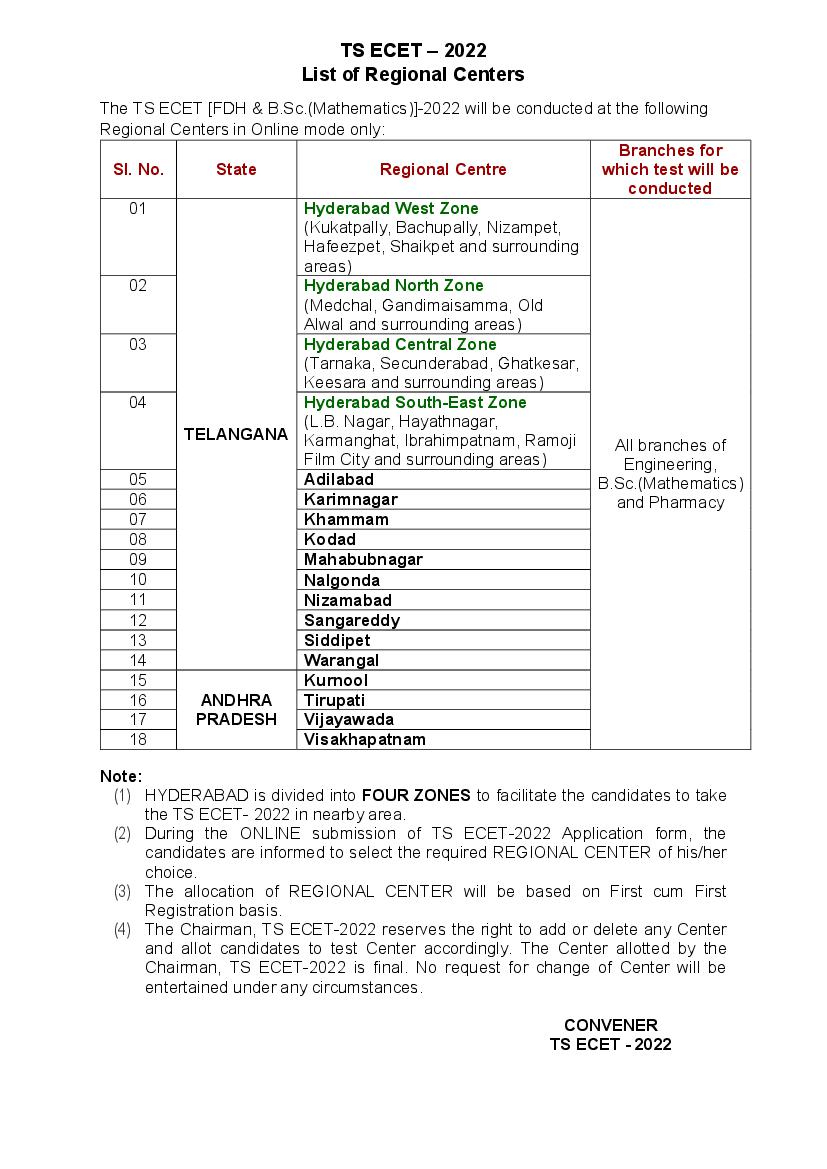 TS ECET 2022 List of Regional Centers - Page 1