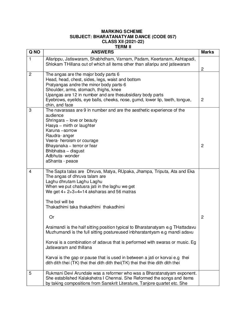 CBSE Class 12 Marking Scheme 2022 for Bharatnatyam Term 2 - Page 1
