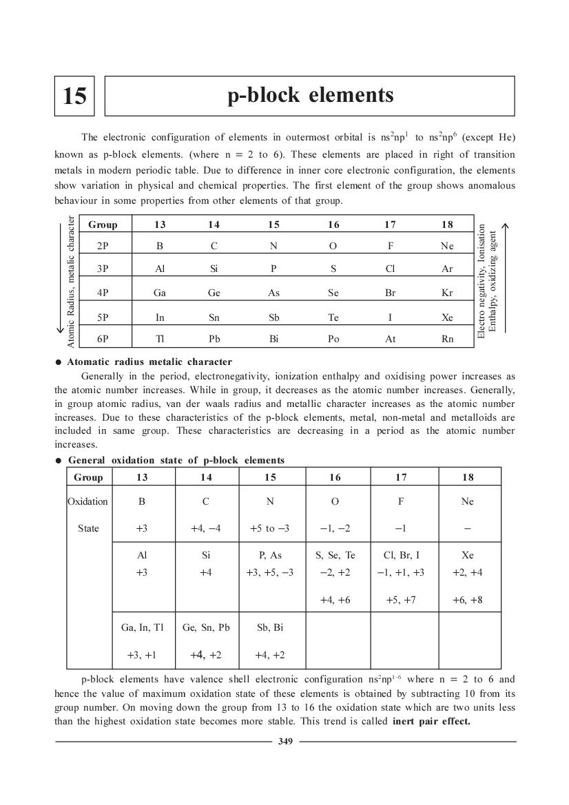 JEE NEET Chemistry Question Bank - p-block Elements - Page 1