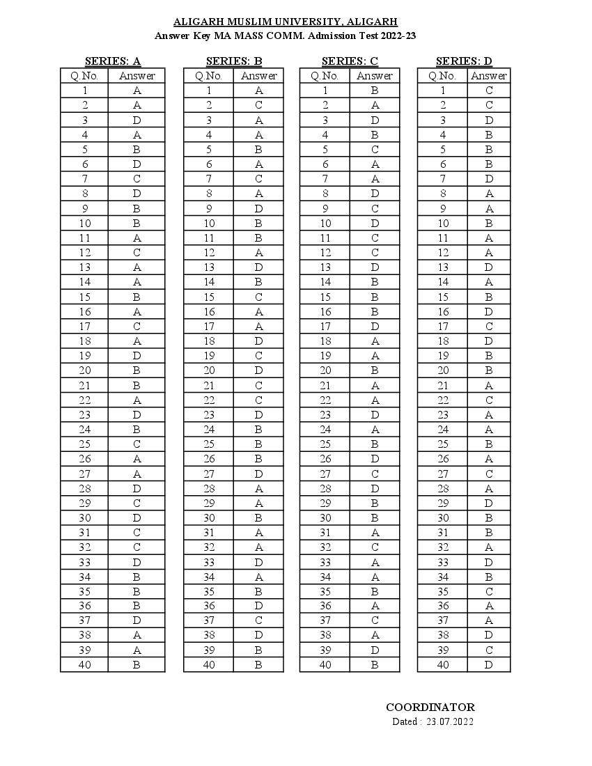 AMU Answer Key 2022 For MA Mass Communication 